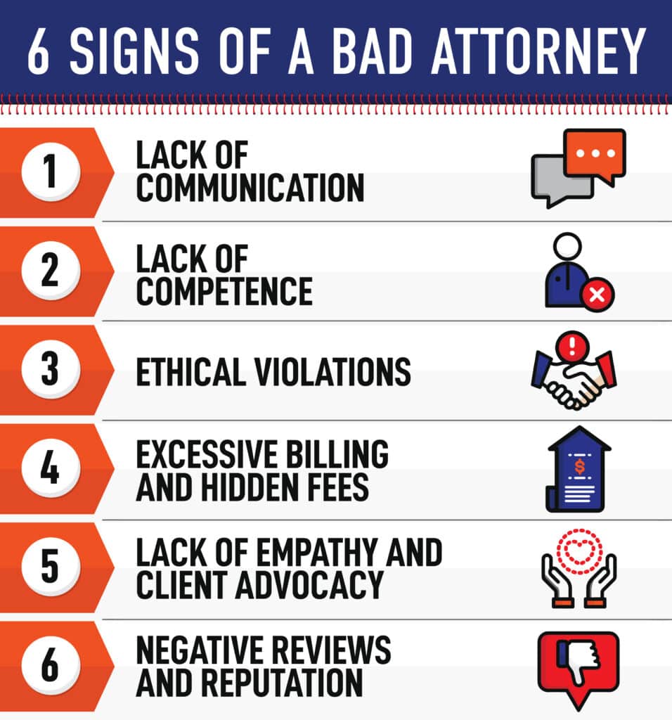 6 signs of a bad attorney list