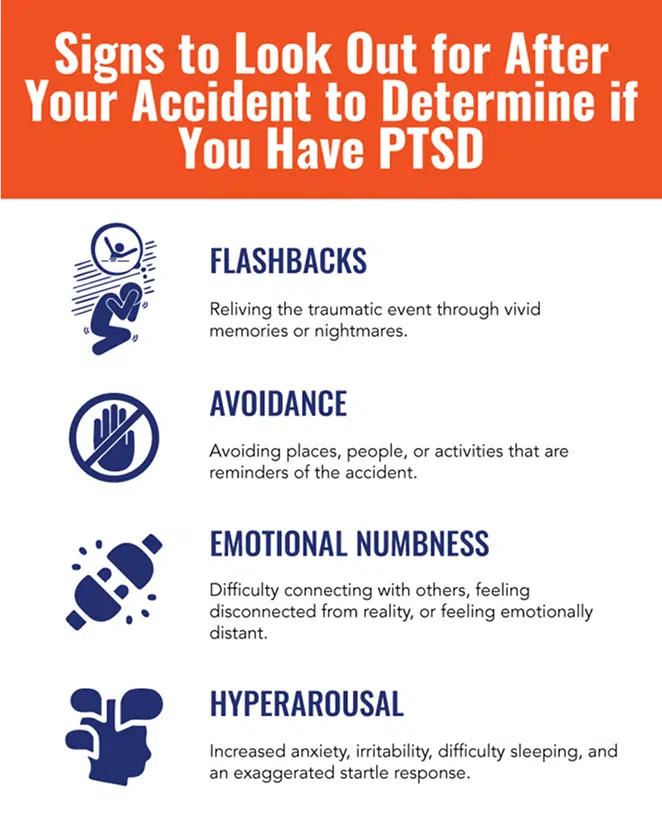 Infographic: signs you have PTSD after a car accident
